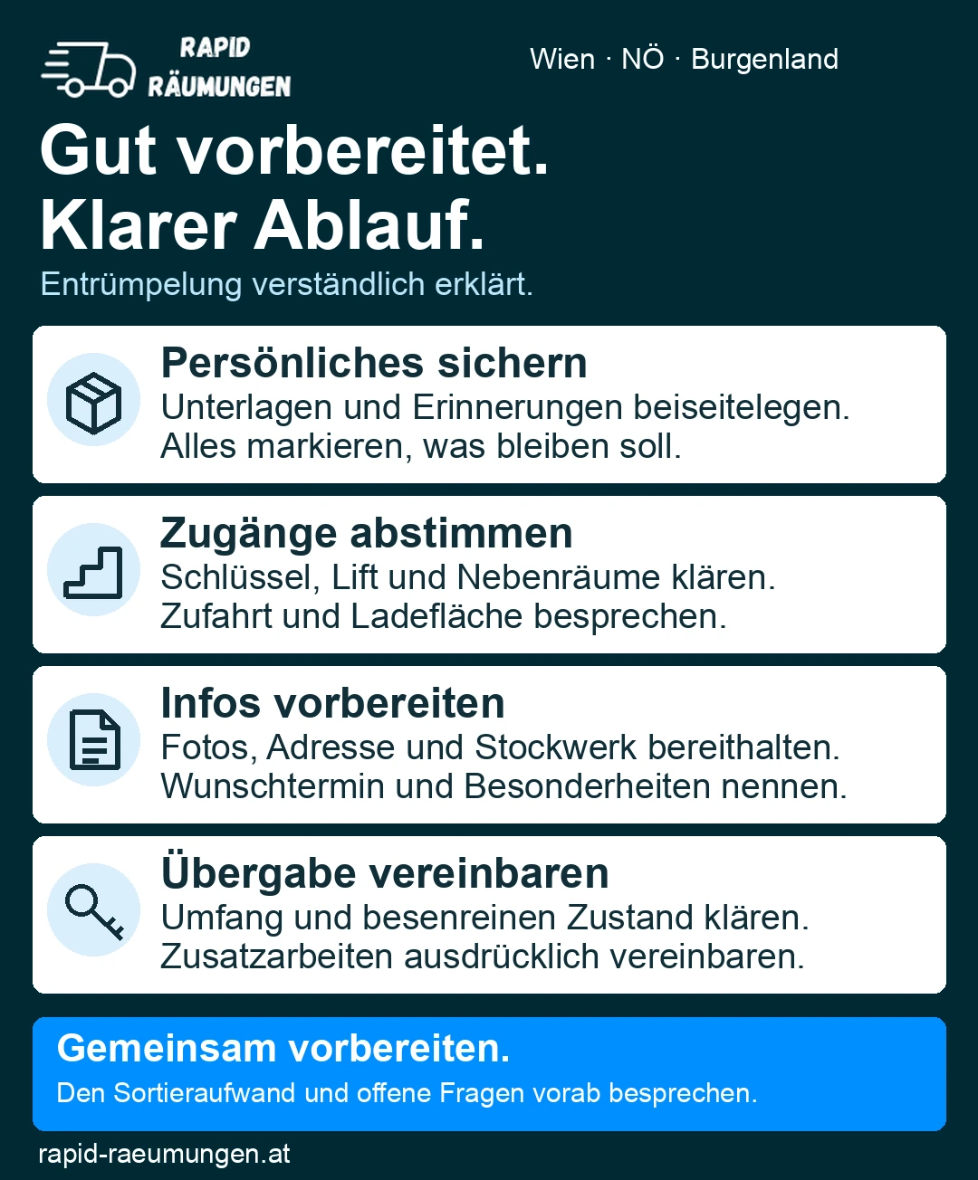 Vorbereitung einer Entrümpelung: Persönliches sichern, Gegenstände kennzeichnen, Zugang klären und Angaben zur Räumung bereithalten